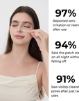 Salicylic Acid Nose Patches